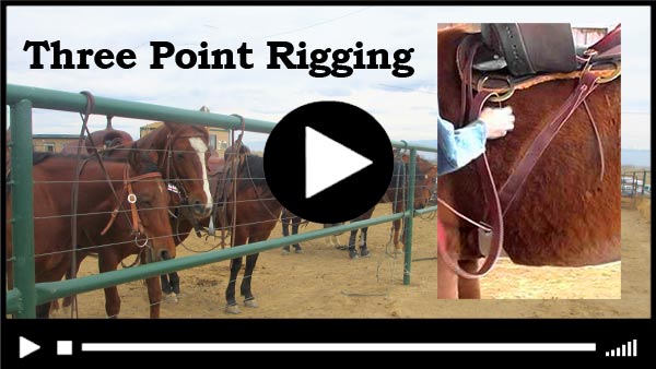 Three Point Rigging